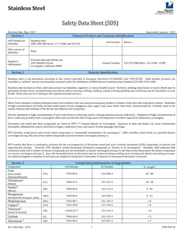 SDS_PSM_Stainless